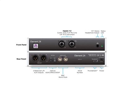 Apogee Element 24
