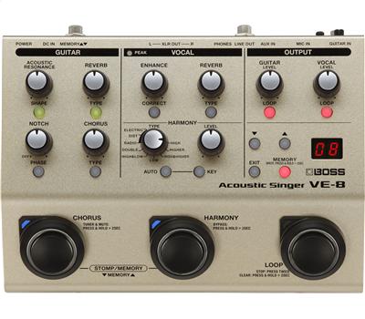 Boss VE-81
