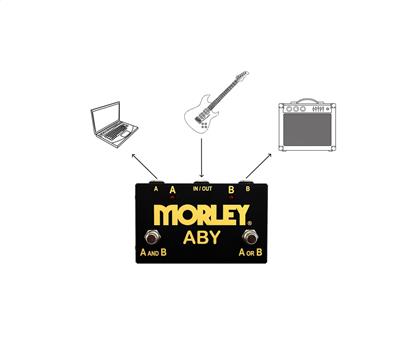 Morley ABY-G Gold Series Selector Combiner3
