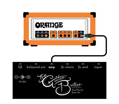 ORANGE Guitar Butler - Dual Channel Guitar Preamp6